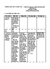 Ma trận và đề kiểm tra học kì II Vật lí lớp 6 (Kèm đáp án) - Năm học 2016-2017